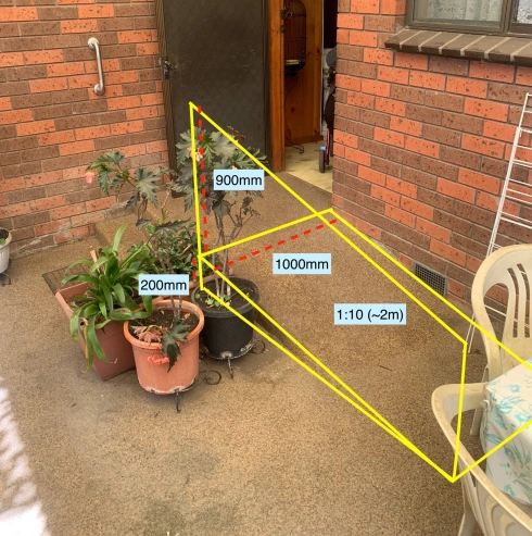 Before Ramp Before Ramp